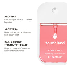 Load image into Gallery viewer, Touchland Power Mist Hydrating Hand Sanitizer - Wild Watermelon